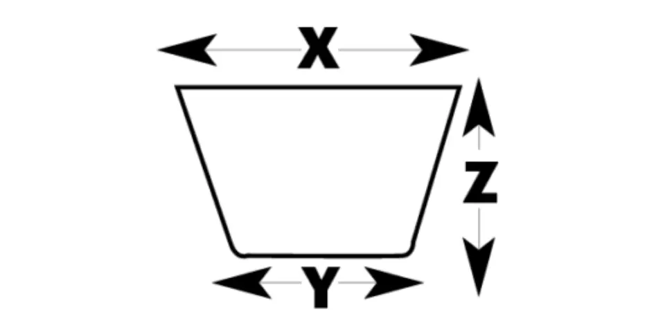 XYZ Guide for V Guide Measurement by Motion Conveyance Solutions