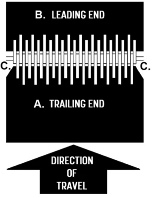 Black and white Baler belt direction graph