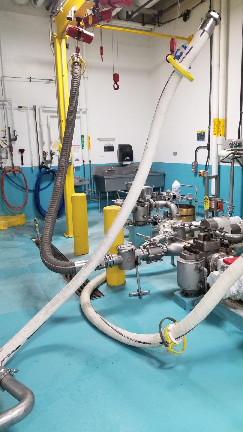 Your Go-to Hose for Clean and Reliable Food & Beverage Operations ...