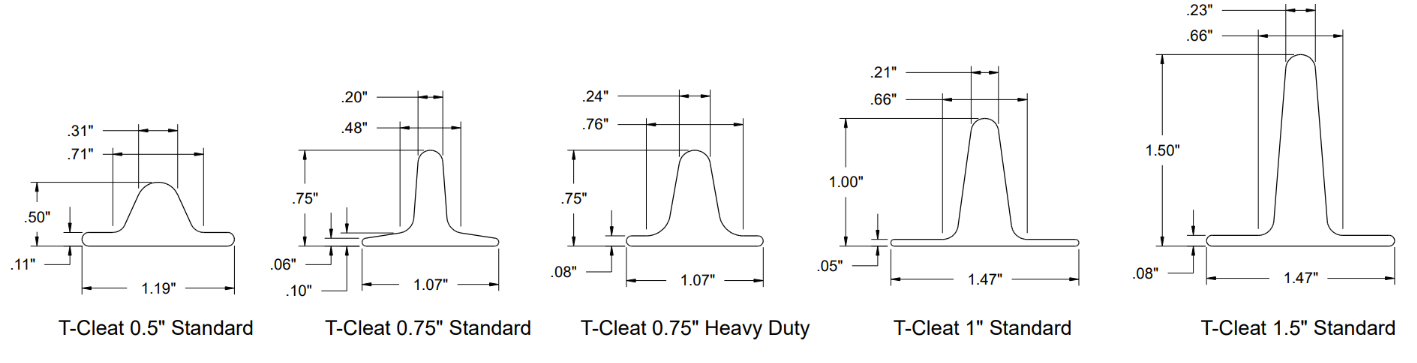 Our Lightweight Sidewall Cleat Options - Motion Conveyance Solutions